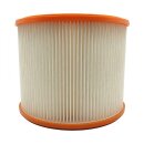 Luftfilter f&uuml;r Nilfisk-Alto IVB 7X ATEX Z22