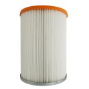 PES Luftfilter für Kärcher T 80/1 B1 M