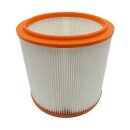 Luftfilter für Einhell YPL 1250