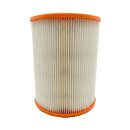 Luftfilter f&uuml;r WAP Euro 45522