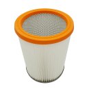 PES Luftfilter f&uuml;r Nilfisk-Alto 41164