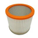 Luftfilter f&uuml;r Parkside PNTS 30/4 E