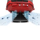 Sprintus CraftiX 35 H Sicherheitssauger