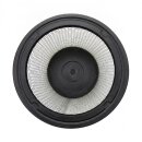 Luftfilter f&uuml;r Kinzo 48p9140 - 20 Liter Sauger