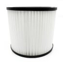 Luftfilter f&uuml;r Parkside PNTS 30/5