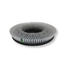 Einscheibenmaschine NANOdisc 43 Evolution Komplett-Set