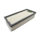 Original Kärcher Flachfaltenfilter Dry 6.904-156.0