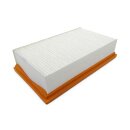 Original K&auml;rcher Flachfaltenfilter f&uuml;r KM 70/30 C Bp Pack Adv