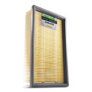 Original K&auml;rcher Flachfaltenfilter Dry f&uuml;r NT 14/1 Ap