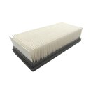 Original K&auml;rcher PES-Flachfaltenfilter Wet &amp; Dry f&uuml;r NT 40/1 Ap L