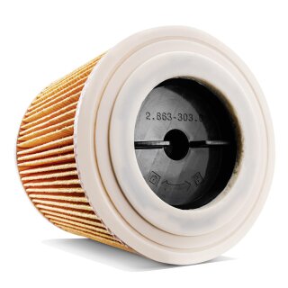 Original K&auml;rcher Patronenfilter f&uuml;r MV 3 Premium