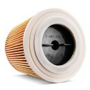 Original K&auml;rcher Patronenfilter f&uuml;r MV 3 Premium