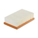 Original K&auml;rcher Flachfaltenfilter f&uuml;r KWD 4 V-20/5/20