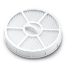 Original Kärcher HEPA 13-Filter für VC 3 Plus