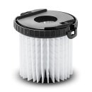 Original Kärcher Langzeitfilter für VC 5...