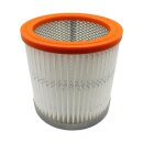 Luftfilter Staubklasse M
