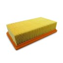 Luftfilter Staubklasse L