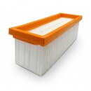 Luftfilter Staubklasse M