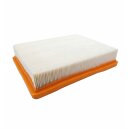Luftfilter Staubklasse L