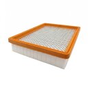Luftfilter Staubklasse L