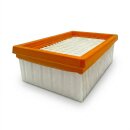 Luftfilter Staubklasse M