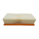 Luftfilter f&uuml;r K&auml;rcher NT 45/1 Eco M