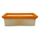 Luftfilter für Kärcher K 3001