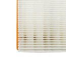 PES Luftfilter Staubklasse M f&uuml;r K&auml;rcher NT 65/2 Eco TC