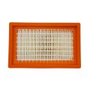 Luftfilter Staubklasse M f&uuml;r K&auml;rcher WD 6