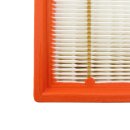Luftfilter f&uuml;r K&auml;rcher NT 45/1 Tact Te Ec