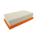 Luftfilter Staubklasse M f&uuml;r K&auml;rcher IVC 60/30 Ap