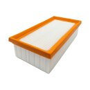 PES Luftfilter Staubklasse M f&uuml;r K&auml;rcher IVC 60/30 Ap M Z22