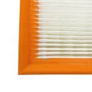PES Luftfilter Staubklasse M f&uuml;r K&auml;rcher IVC 60/24-2 Tact&sup2; Lp