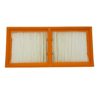 PES Luftfilter Staubklasse M f&uuml;r K&auml;rcher IVC 60/30 Tact&sup2;