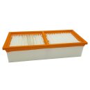 PES Luftfilter Staubklasse M f&uuml;r K&auml;rcher IVC 60/30 Tact&sup2;
