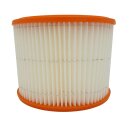 Luftfilter f&uuml;r Nilfisk ST 35 E
