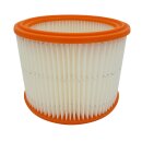 Luftfilter für WAP Turbo XL 25