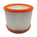 PES Luftfilter für Nilfisk-Alto Aero 7 Gallon AS
