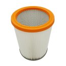 Luftfilter Staubklasse M f&uuml;r Nilfisk - Alto 41164