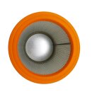 Luftfilter Staubklasse M f&uuml;r Nilfisk - Alto 41164
