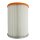 Luftfilter Staubklasse M f&uuml;r Nilfisk - Alto 41164