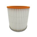 Luftfilter Staubklasse M für Nilfisk-Alto 34641