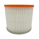 PES Luftfilter Staubklasse M für AquaVac AZ 90304-75