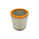 Luftfilter Staubklasse M f&uuml;r Rowenta ZR 702