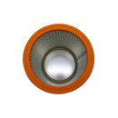 Luftfilter Staubklasse M f&uuml;r Rowenta ZR 702