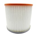 Luftfilter Staubklasse M f&uuml;r Thomas 1020