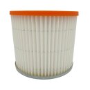 Luftfilter Staubklasse M f&uuml;r Thomas 1231 E