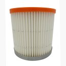 Luftfilter Staubklasse M f&uuml;r Aqua Vac MultiPro