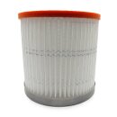 Luftfilter Staubklasse M f&uuml;r Aqua Vac Multisystem 500i