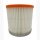 Luftfilter Staubklasse M f&uuml;r Aqua Vac Pro 210